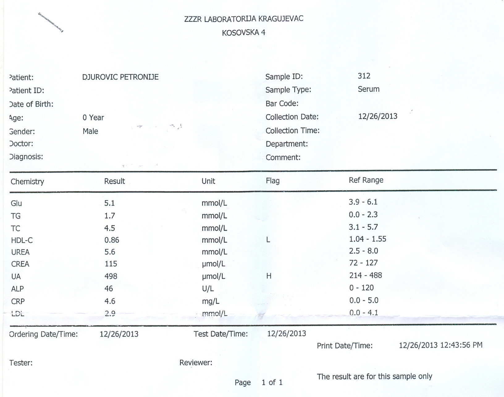 Petronije Djurovic, rezultati posle