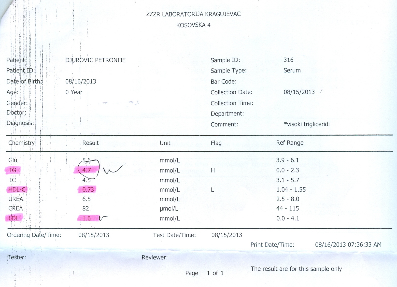 Petronije Djurovic, rezultati pre upotrebe Biljnih kapi sremuš